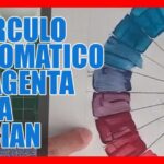 Mejores lugares para cursos de masaje terap&eacute;utico en Conil de la Frontera