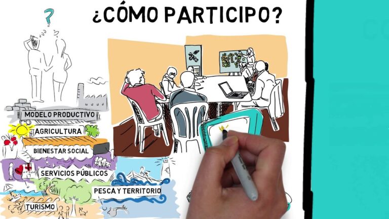 Evaluaci&oacute;n de los Servicios P&uacute;blicos en Conil de la Frontera